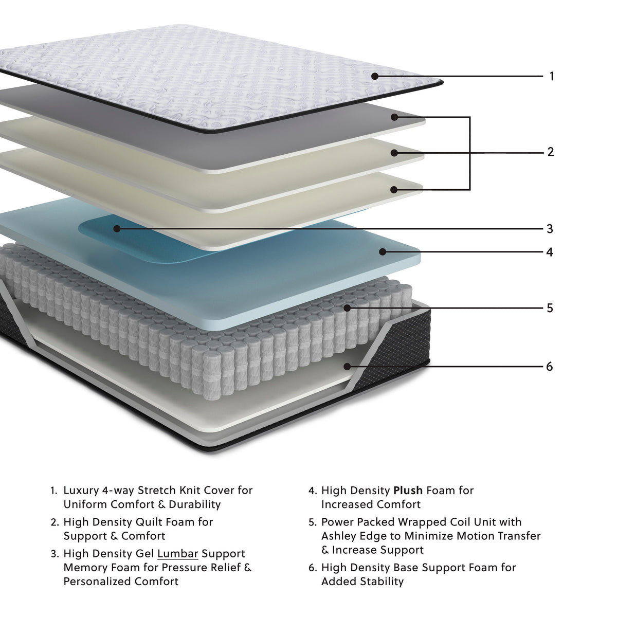 Anniversary Edition Plush Mattress - M42171, M42141, M42111, M42151, M42131, M42121 - product view or room setting; only innerspring mattresse included (supplier image 2)