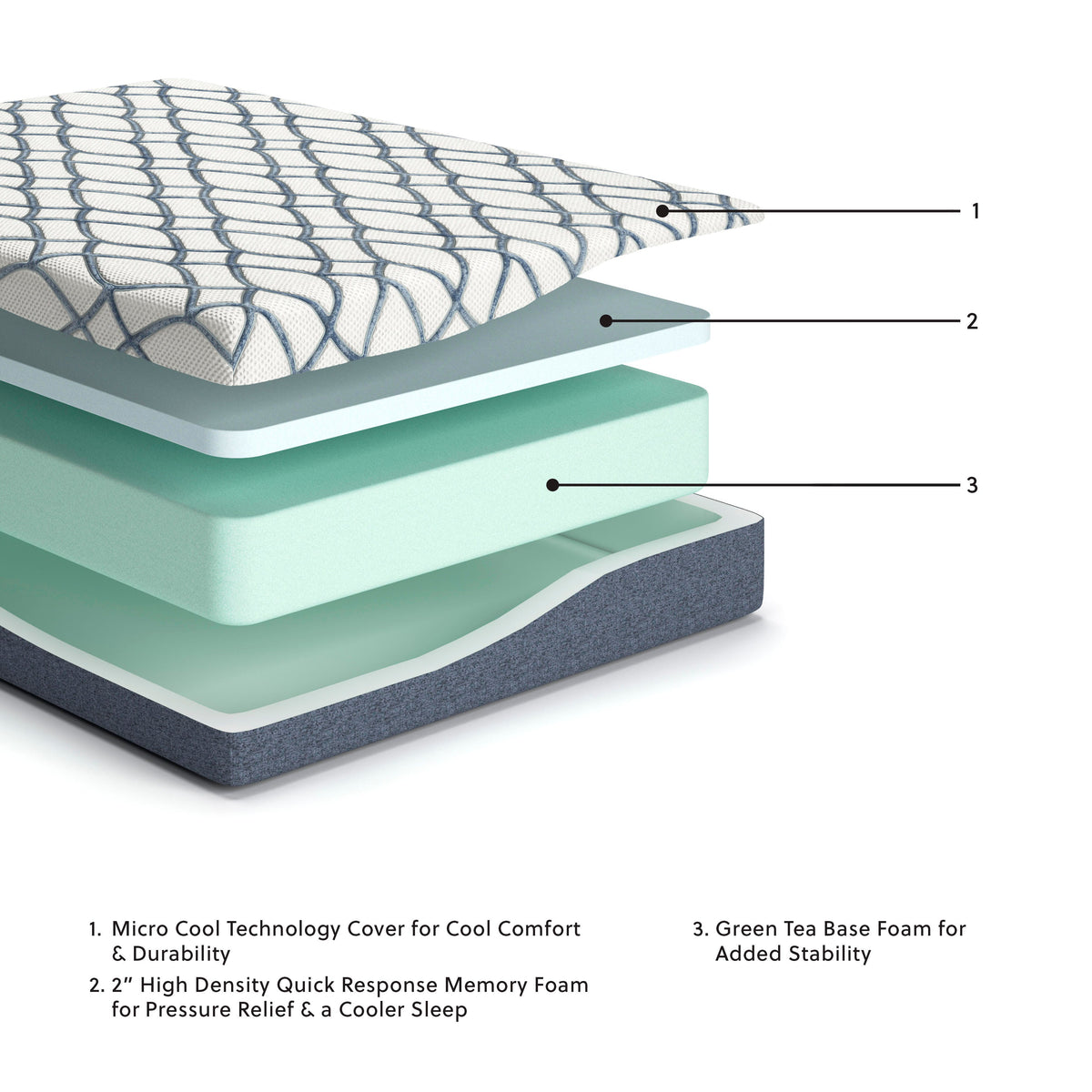 10 Inch Chime Elite 2.0 Mattress - M42551, M42511 - product view or room setting; only memory foam mattresse included (supplier image 2)