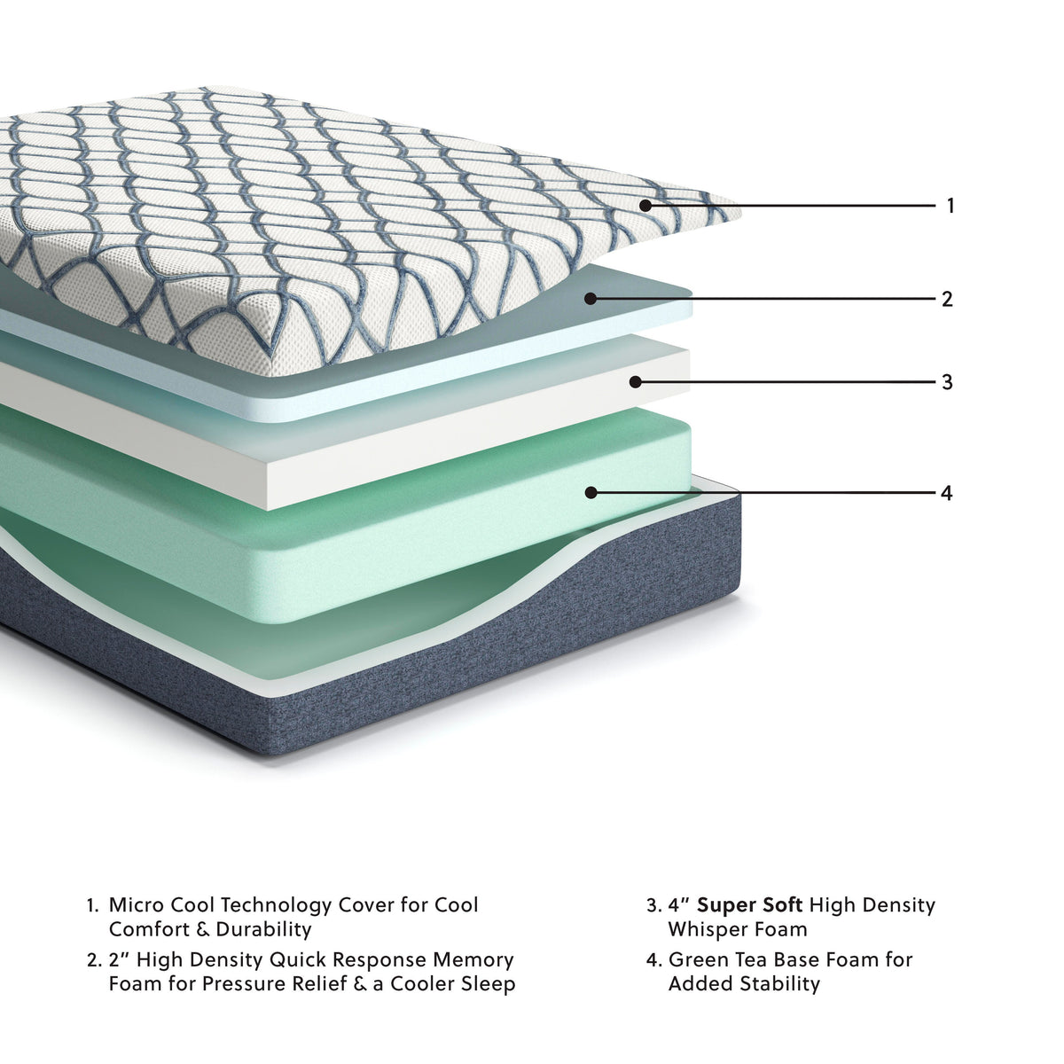 12 Inch Chime Elite 2.0 Mattress - M42611, M42651 - product view or room setting; only memory foam mattresse included (supplier image 2)