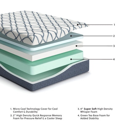 12 Inch Chime Elite 2.0 Mattress - M42611, M42651 - product view or room setting; only memory foam mattresse included (supplier image 2)