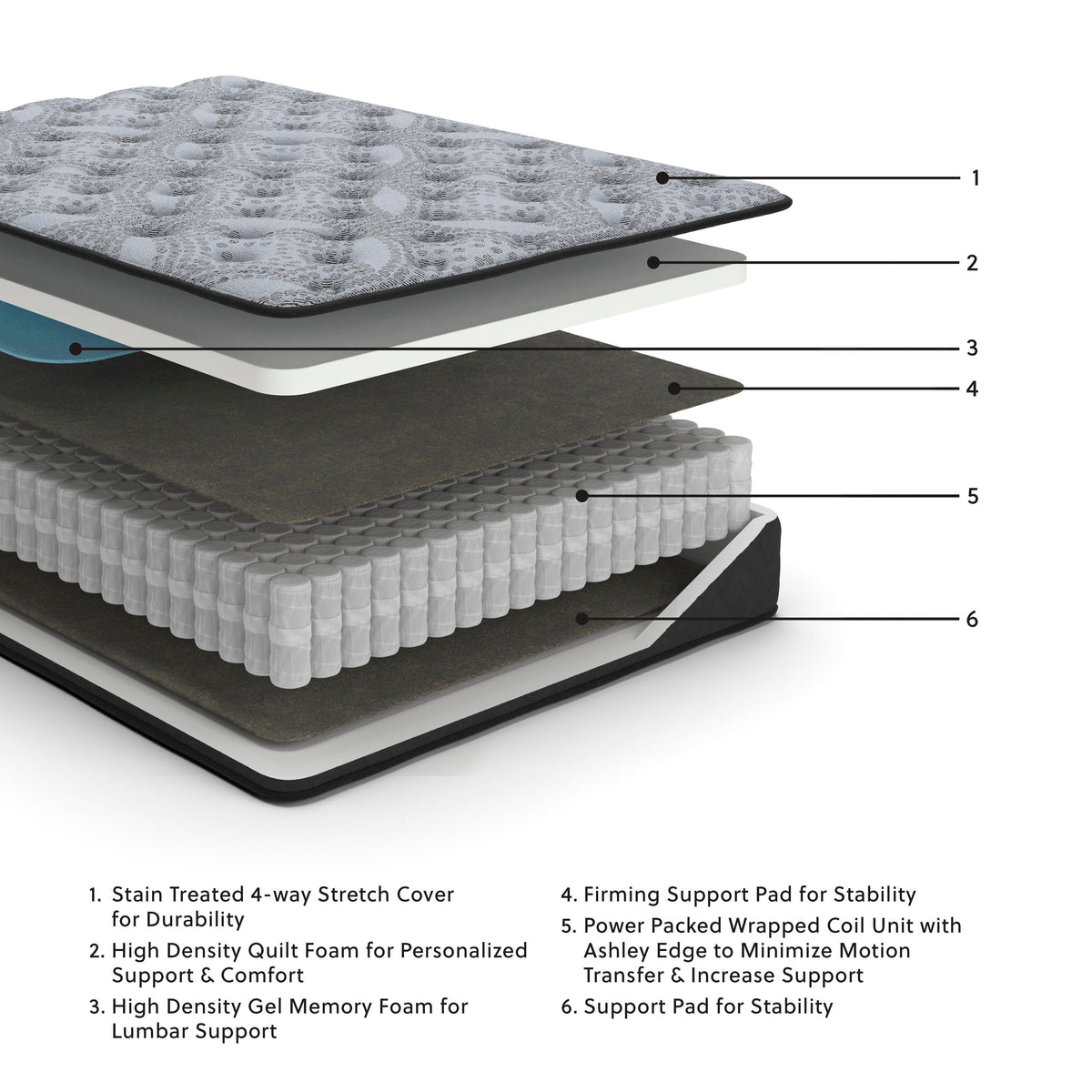 Comfort Plus Mattress - M50911, M50941 - product view or room setting; only hybrid mattresse included (supplier image 6)