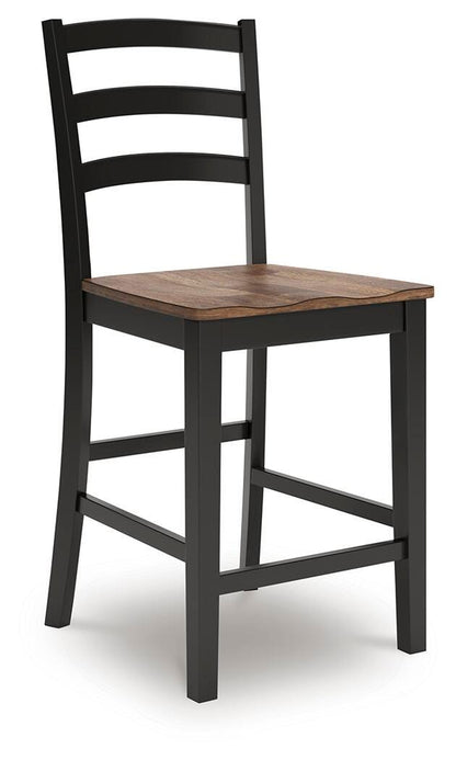 Wildenauer Dining Room Sets - D634D9 - product view or room setting; complete kit and included component views (supplier image 63)