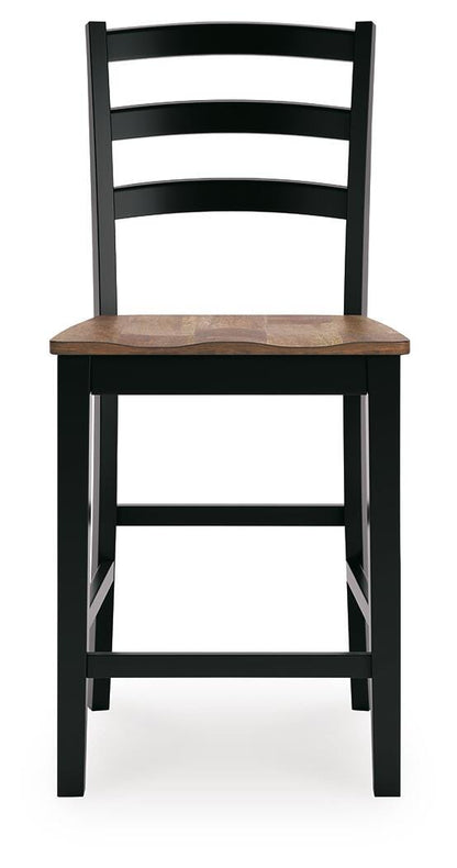 Wildenauer Dining Room Sets - D634D9 - product view or room setting; complete kit and included component views (supplier image 57)