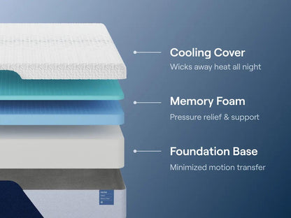 Nectar Classic Memory Foam Mattress - M12571, M12541, M12531, M12511, M12551, M12521 - product view or room setting; only memory foam mattresse included (supplier image 5)