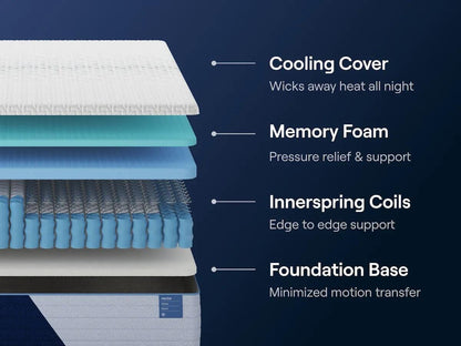 Nectar Classic Hybrid Mattress - M14071, M14041, M14051, M14021, M14031, M14011 - product view or room setting; only hybrid mattresse included (supplier image 5)