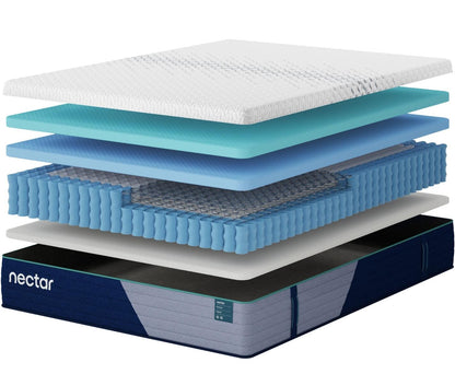Nectar Premier Hybrid Mattress - M14171, M14131, M14111, M14141, M14151, M14121 - product view or room setting; only hybrid mattresse included (supplier image 4)