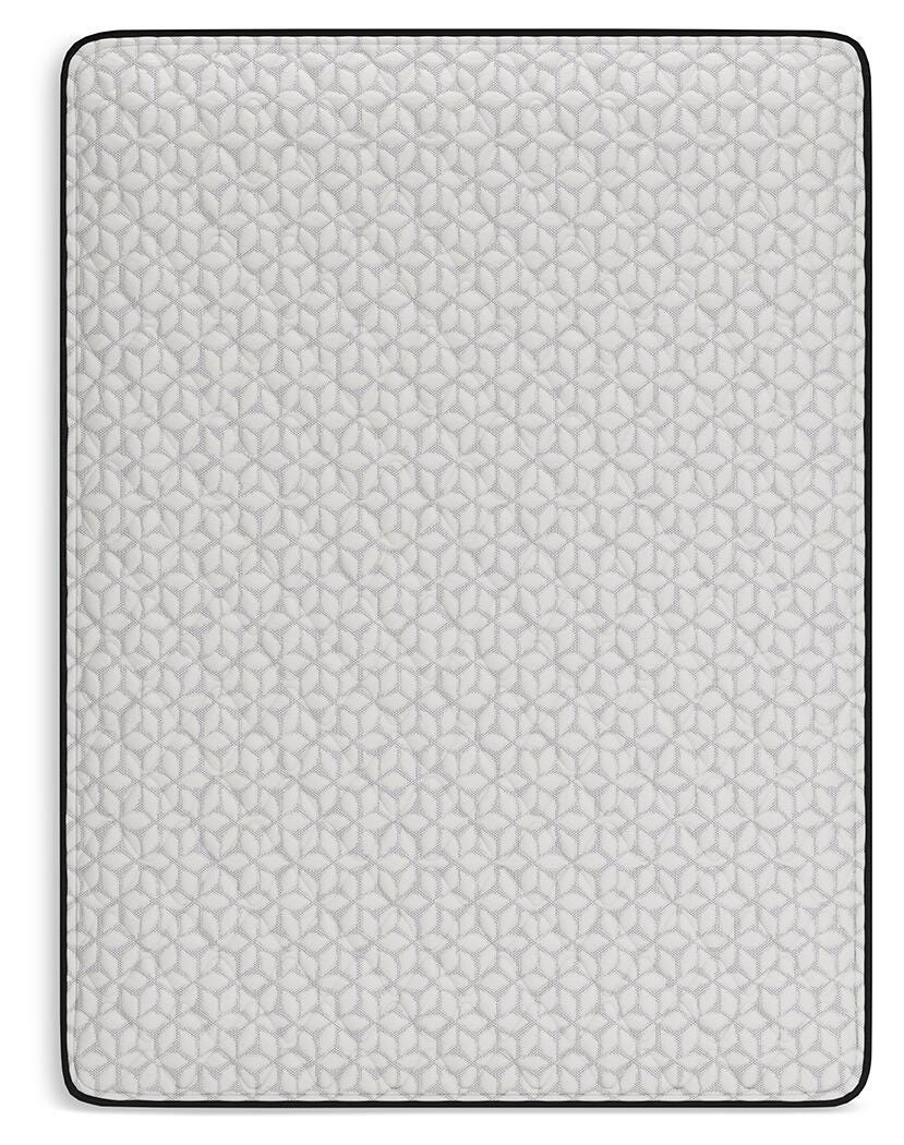 Limited Edition Firm Mattress - M41071 - product view or room setting; only innerspring mattresse included (supplier image 4)