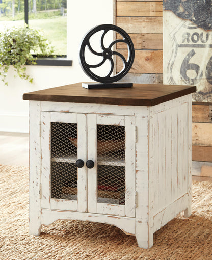 Wystfield Coffee Table Sets - T459T1, T459T3 - product view or room setting; complete kit and included component views (supplier image 26)