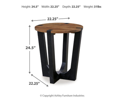 Hanneforth Coffee Table and 2 End Tables - T726T1 - approximate manufacturer dimensions (supplier image 8)